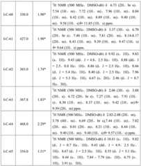 Figure BDA0001412716210004221