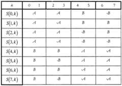 Figure imgf000031_0001