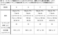 Figure 2022537432000013