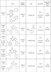 Figure BDA0000095696590001381