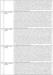 Figure imgf000100_0001