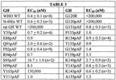 Figure imgf000176_0001