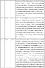 Figure imgf000081_0001