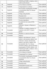 Figure imgf000303_0001