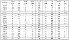 Figure imgf000219_0001