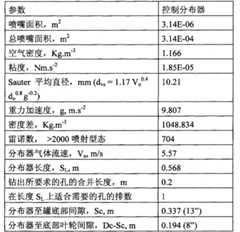 Figure BPA00001420648300431