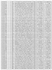 Figure imgf000384_0001