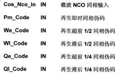 Figure GSB00000456208800341