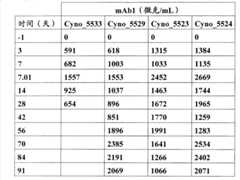 Figure BDA00003192402200781