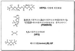 Figure 112008079076359-pct00029