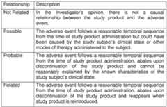 Figure imgf000127_0001
