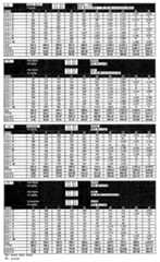 Figure 112020105108214-pat00015