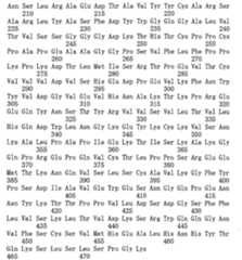 Figure 108144714-A0101-12-0147-224