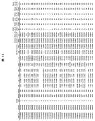 Figure 2022033877000106