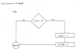 Figure imgf000035_0001