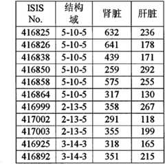 Figure BPA00001388922801201