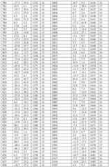 Figure imgf000068_0001