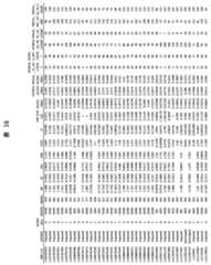 Figure 2022033877000190