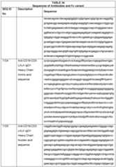 Figure imgf000279_0001