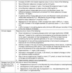 Figure imgf000127_0001