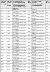 Figure imgf000104_0001