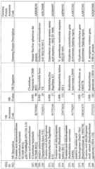 Figure imgf000117_0001