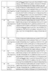 Figure 109106319-A0305-02-0065-11