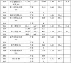 Figure BDA0002396920640000201