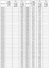 Figure 2022130597000022