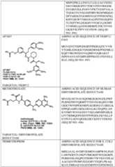 Figure imgf000494_0001