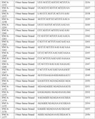 Figure imgf000268_0001