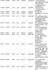 Figure BPA00001280678303311