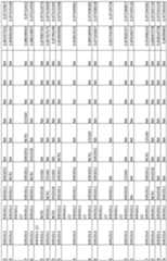 Figure imgf000224_0001