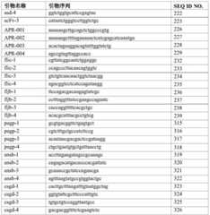 Figure GDA0004138988600001271