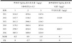 Figure GDA0003052687200000121