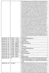 Figure 109131969-A0202-12-0152-69