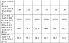 Figure BDA0004113267930000391