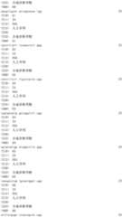 Figure IDA0003117691870000151