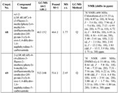 Figure imgf000142_0001