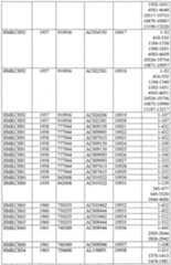 Figure imgf000477_0001