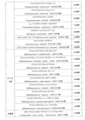 Figure JPOXMLDOC01-appb-I000004