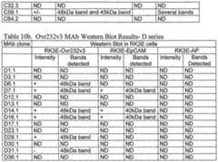 Figure imgf000134_0001