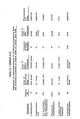 Figure imgf000065_0001