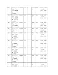 Figure 2022122923000286