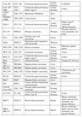 Figure imgf000060_0001