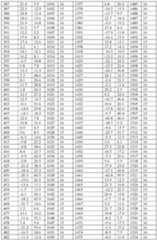 Figure imgf000065_0001