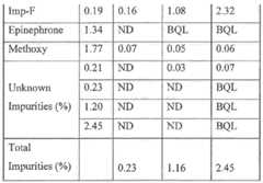 Figure imgf000009_0001