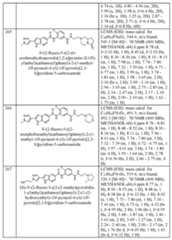 Figure imgf000219_0001