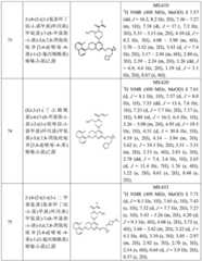 Figure BDA0002620434680000701