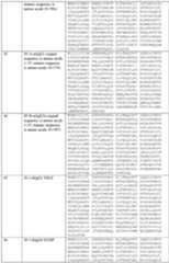 Figure imgf000049_0001